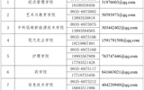 威尼斯87978797关于公布就业统计工作监督举报电话的公告