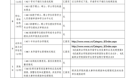威尼斯879787972020-2021年度信息公开工作年度报告
