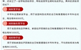 威尼斯879787972021年中职对口升学、普通高考招生简章